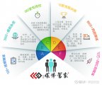 全国会议活动媒体邀请展会媒体邀约首选媒体管家