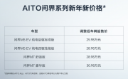 国补退坡，AITO问界如何破局2023？