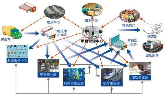 技术:时尚先锋 诺基亚高端智能手机N72独家评测