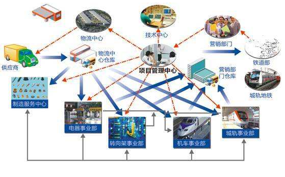 技术:李开复台大演讲：人工智能来了，别怕