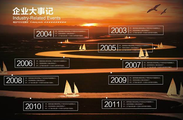 技术:每日互动个推大数据：2020上半年安卓高端智能手机报告