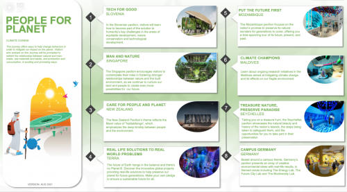Text, timeline

Description automatically generated